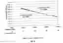 Fig. 14 - Methods for controlling polyethylene rheology
