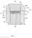 Fig. 06 - Production method of tone wheel