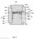Fig. 15 - Production method of tone wheel