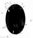 Fig. 02 - Poker pad