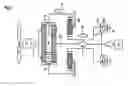 Fig. 02 - Drive train for the transmission of a variable power
