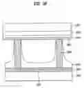 Fig. 07 - Plasma display panel