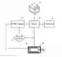 Fig. 01 - Voltage modulating apparatus for motor of electrical vehicle