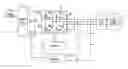 Fig. 01 - Enhanced floating reference frame controller for sensorless control of synchronous machines