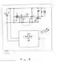 Fig. 05 - Automatic storm shutter control