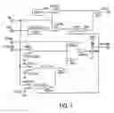Fig. 02 - Integrated circuit for controlling a switching power supply