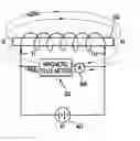 Fig. 01 - Method and apparatus for measuring circularly polarized rotating electromagnetic wave using magnetic field