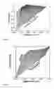 Fig. 06 - Fastener and fitting based sensing methods