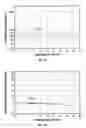 Fig. 08 - High resolution resistivity earth imager