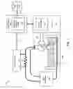 Fig. 02 - Scanned impedance imaging system method and apparatus