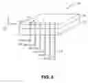 Fig. 04 - High density planar electrical interface