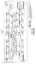Fig. 02 - I/O circuitry for reducing ground bounce and VCC sag in integrated circuit devices