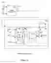 Fig. 07 - Scannable dynamic circuit latch