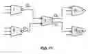 Fig. 09 - Universal programmable logic gate and routing method