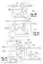 Fig. 03 - Layout area efficient, high speed, dynamic multi-input exclusive or (XOR) and exclusive NOR (XNOR) logic gate circuit designs for integrated circuit devices
