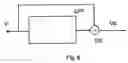 Fig. 09 - Control system for programmable filters