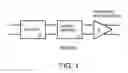 Fig. 02 - Wide-band high-gain limiting amplifier with parallel resistor-transistor source loads