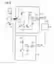 Fig. 08 - Power amplifier arrangement, particularly for mobile radio, and method for determining a performance parameter