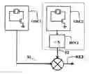 Fig. 01 - Layout for a time base