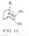Fig. 11 - Electromagnetic relay