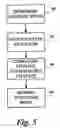 Fig. 06 - System and method for providing an in-vehicle transmitter having multi-colored LED