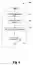 Fig. 08 - Wireless identification systems and protocols