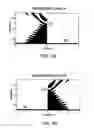 Fig. 08 - Method and apparatus for determining the direction of movement of RFID tags and for creating constant-width interrogation zones