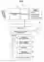 Fig. 03 - Antitheft apparatus