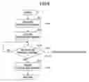 Fig. 09 - Antitheft apparatus