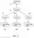 Fig. 08 - Method and architecture for online classification-based intrusion alert correlation