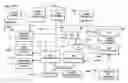 Fig. 01 - Microprocessor controlled security tag