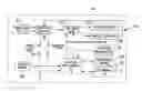Fig. 01 - Lighting system