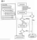 Fig. 02 - Post-processing of medical measurement data