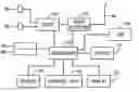 Fig. 01 - System and method for optimizing the utilization of space