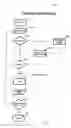 Fig. 07 - Data compression using a stream selector with edit-in-place capability for compressed data
