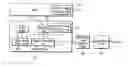 Fig. 01 - Encoder