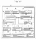 Fig. 10 - Radar device