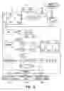 Fig. 09 - Radar system with adaptive waveform processing and methods for adaptively controlling the shape of a radar ambiguity function