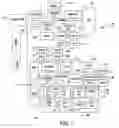 Fig. 02 - Tracker architecture for GPS systems