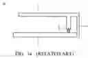 Fig. 02 - Antenna