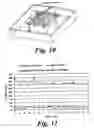 Fig. 09 - Antenna having controllable emission of radiation