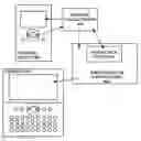 Fig. 01 - Communications device interactive display