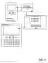 Fig. 05 - Communications device interactive display