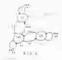 Fig. 08 - LED driver system and method