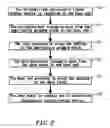 Fig. 03 - [BI-STABILIZED CHOLESTERIC LIQUID CRYSTAL DEVICE WITH AUTO EXECUTION FUNCTION]