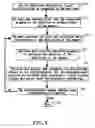 Fig. 04 - [BI-STABILIZED CHOLESTERIC LIQUID CRYSTAL DEVICE WITH AUTO EXECUTION FUNCTION]