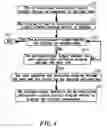 Fig. 05 - [BI-STABILIZED CHOLESTERIC LIQUID CRYSTAL DEVICE WITH AUTO EXECUTION FUNCTION]