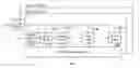 Fig. 01 - Pipeline A/D converter and method of pipeline A/D conversion