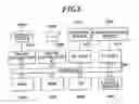 Fig. 09 - Game performing method, storage medium, game apparatus, data signal and program