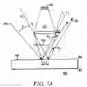 Fig. 09 - Optical displacement detection over varied surfaces